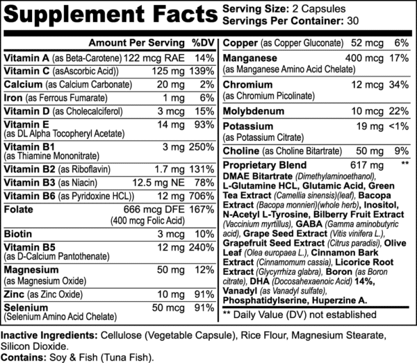 A black and white NeuroNirvana: Femigod’s Cognitive Catalyst nutrition facts.